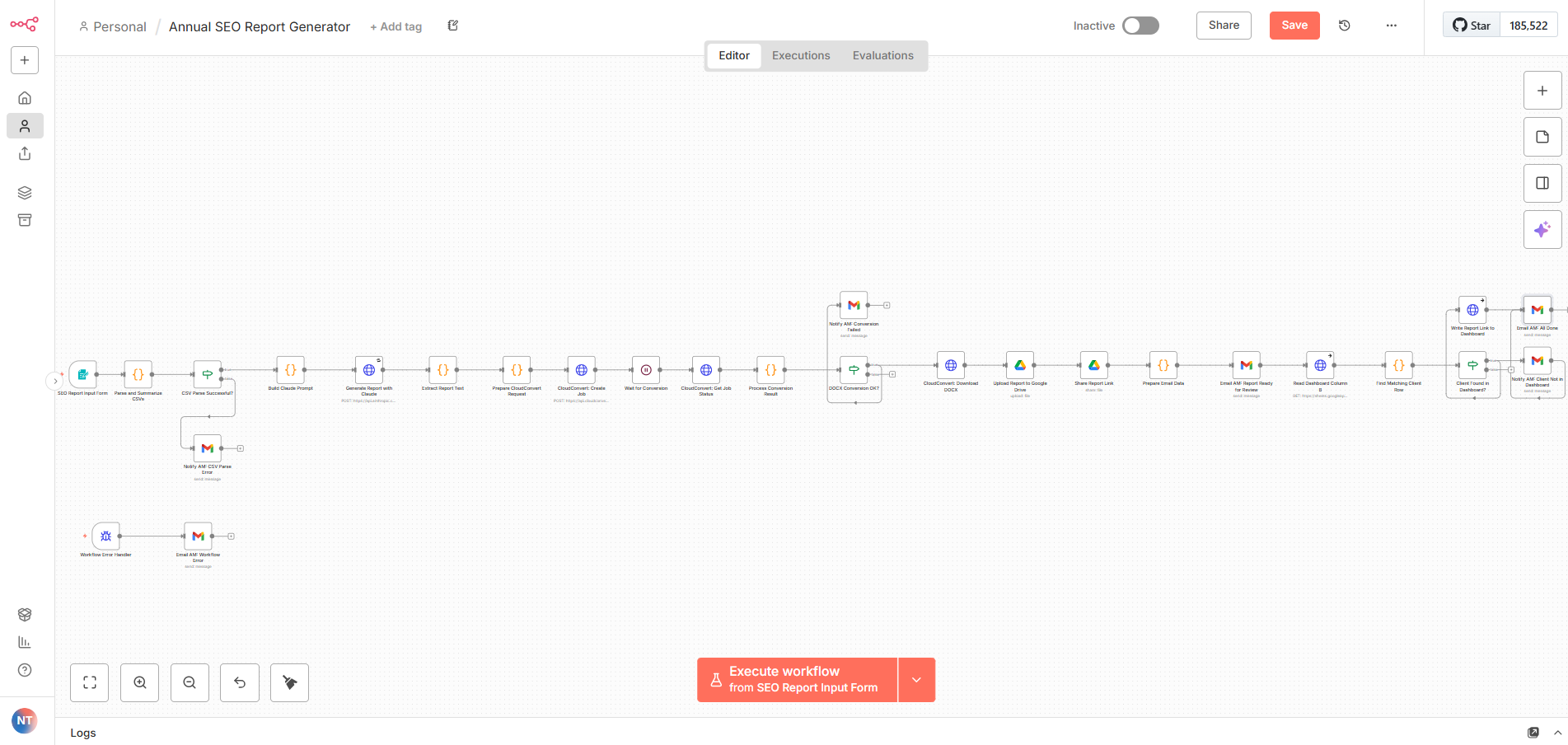 Annual SEO Report Workflow