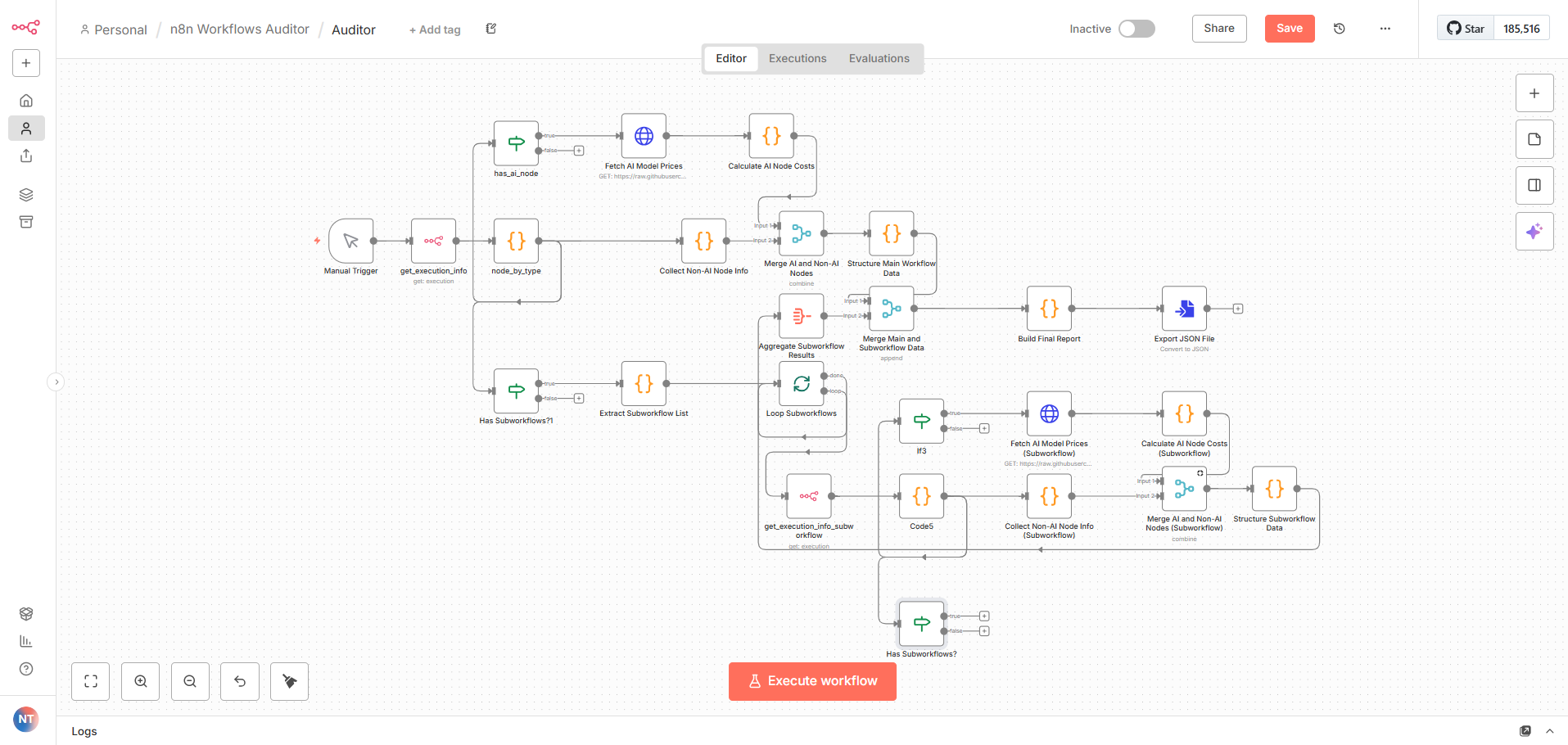 Auditor Workflow