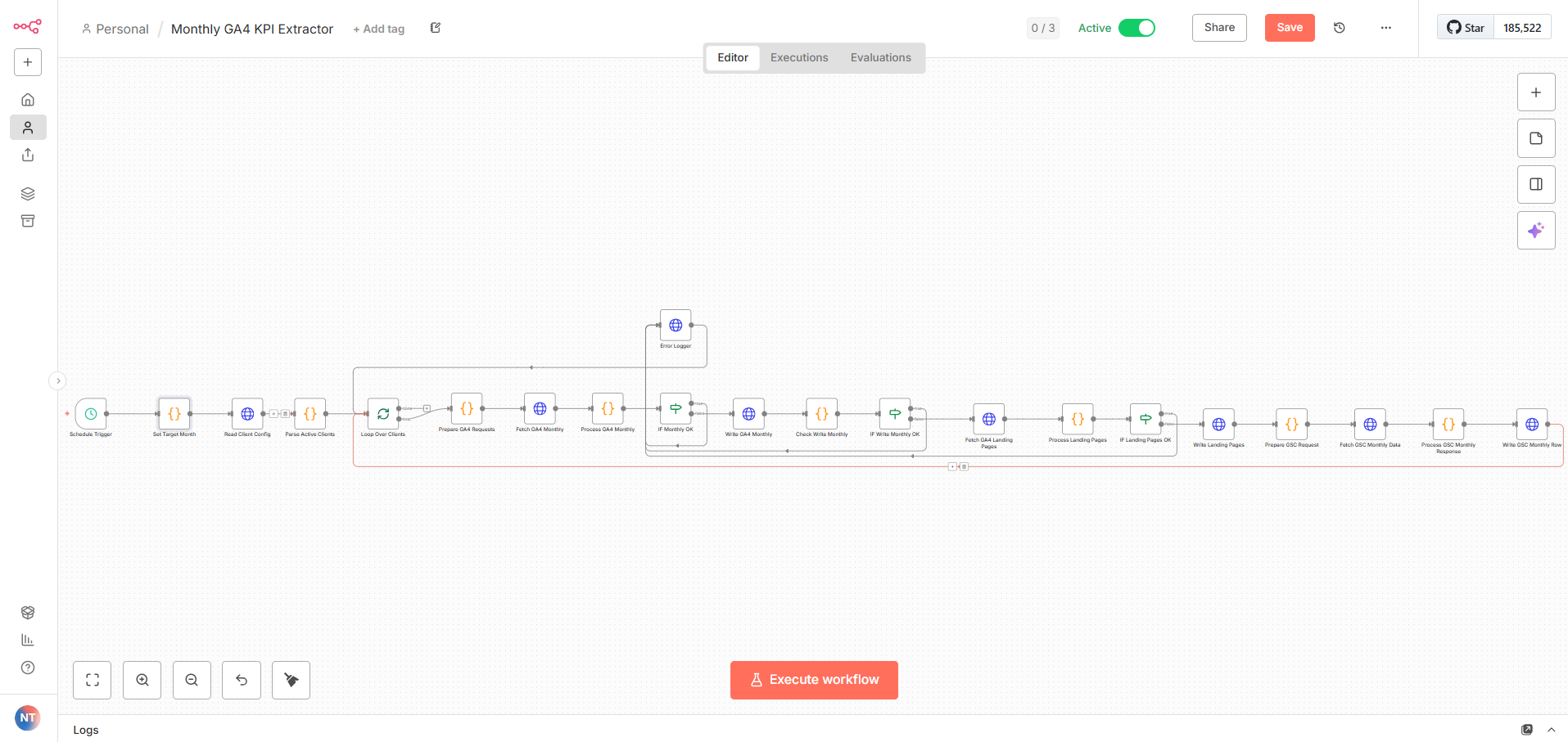 Monthly GA4 KPI Extractor Workflow