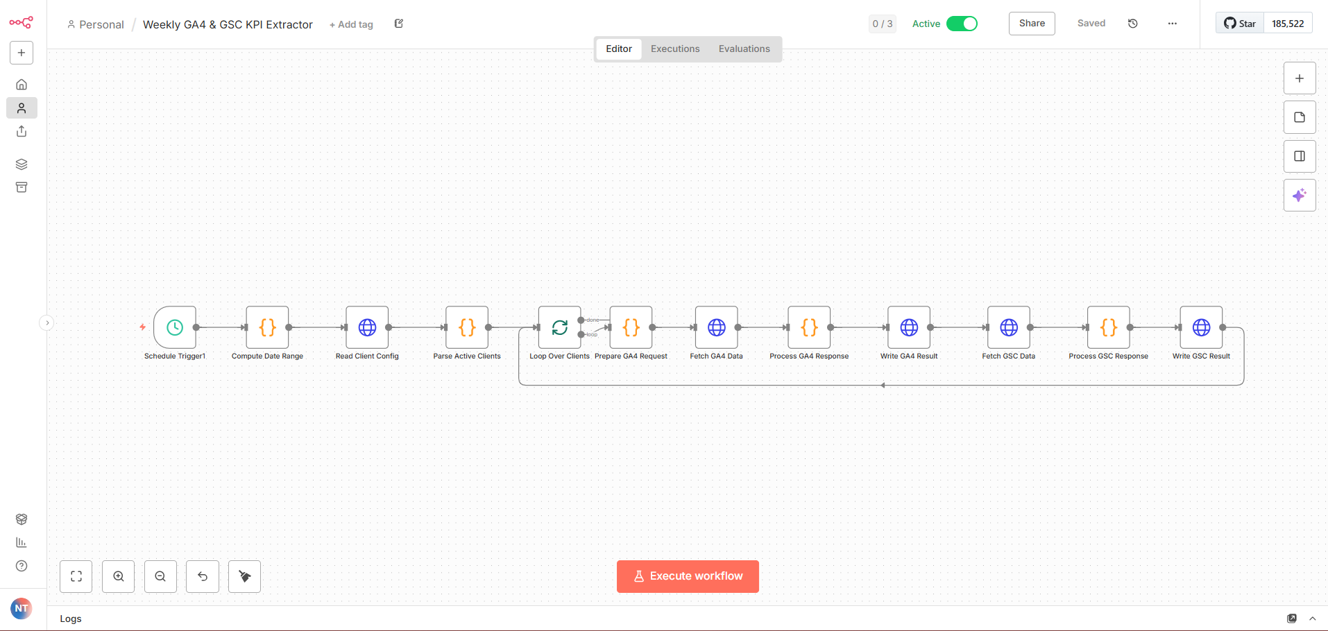 Weekly GA4 GSC KPI Extractor Workflow